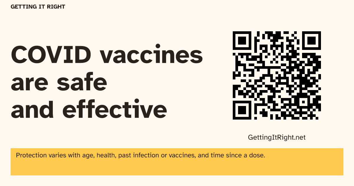 COVID vaccines are safe and effective — Wide image artwork with its topic QR code.