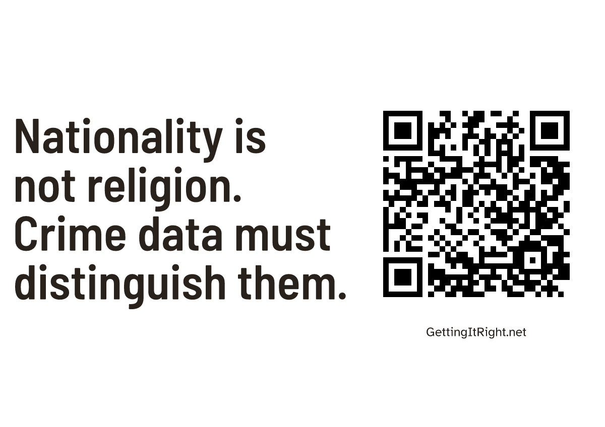 Nationality is not religion. Crime data must distinguish them. — A4 print artwork with its topic QR code.
