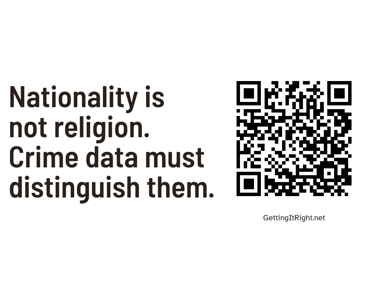 Nationality is not religion. Crime data must distinguish them. — Letter print artwork with its topic QR code.