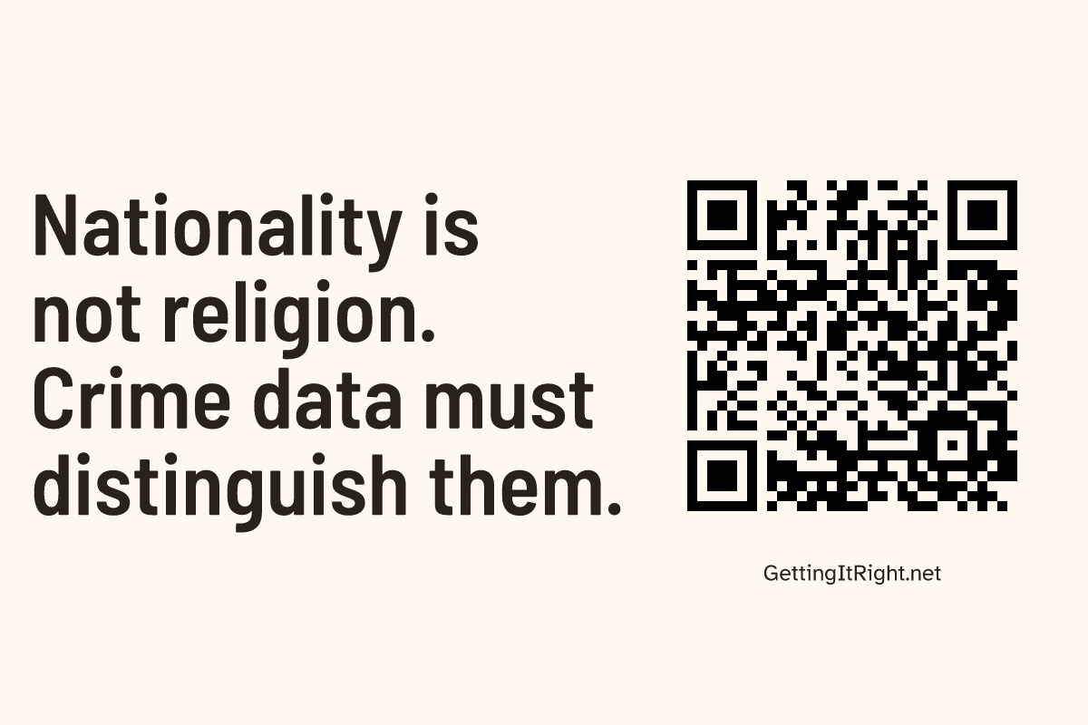 Nationality is not religion. Crime data must distinguish them. — Large sign artwork with its topic QR code.
